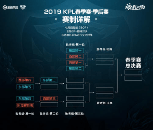 来说无疑是 来说无疑是