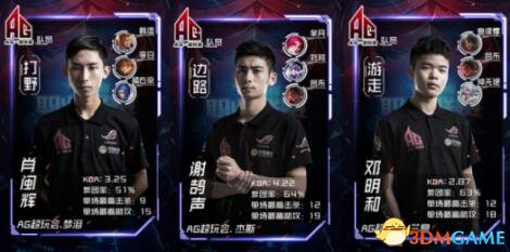 学习与提升 学习与提升